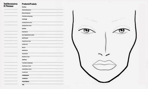 Makeupwithmanu Face Charts Mini Guida Per Makeup Artist Freelance