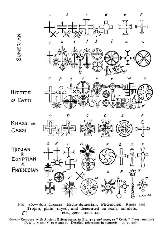 The Pre-Christian Crosses