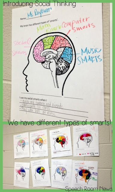 headlinesandmore: Social Thinking: Getting Started