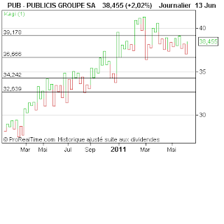 PUBLICIS+GROUPE+SA.png