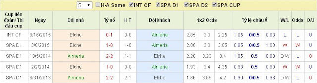 [Image: Almeria2.jpg]