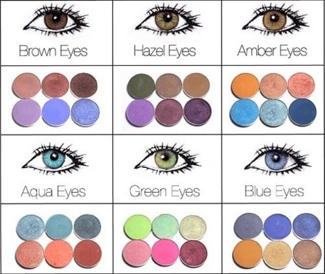 Shades Of Green Eyes Chart