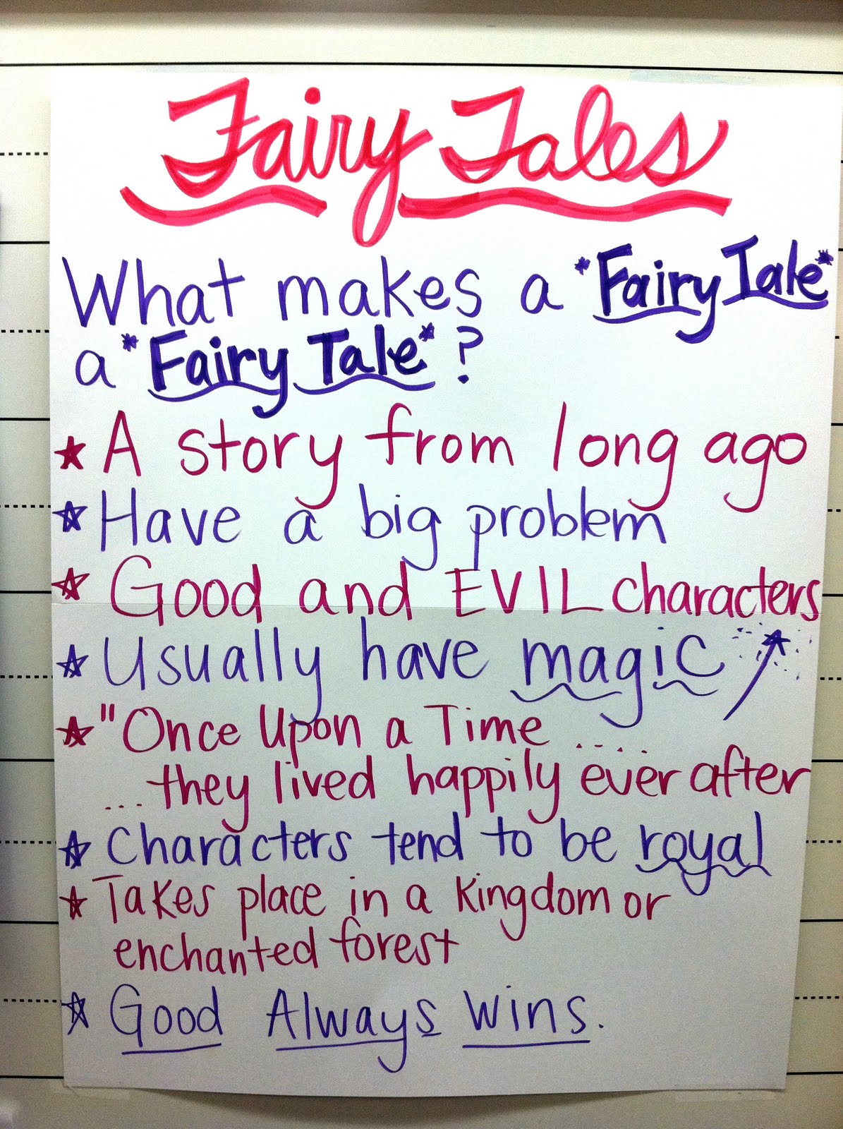 Fairy tale writing style image
