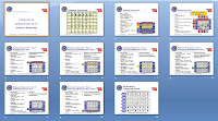 Architecture Zachman Framework2