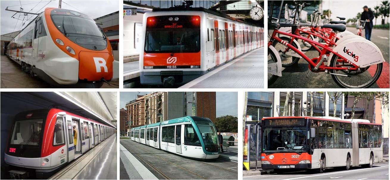 Club Internacional La Salle EL TRANSPORTE PÚBLICO EN BARCELONA