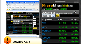 download sharekhan mini software for mobile free indian stock market live chart software free download
