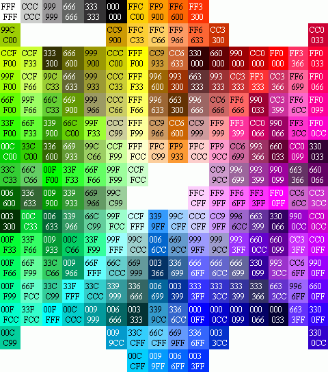 WoozWorld Universe: Color Codes