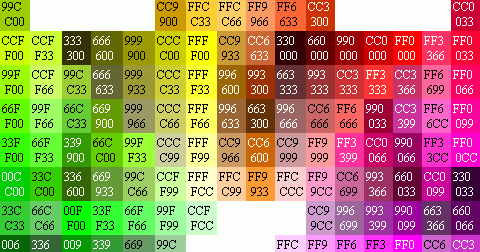 WoozWorld Universe: Color Codes WoozWorld Universe: Color Codes