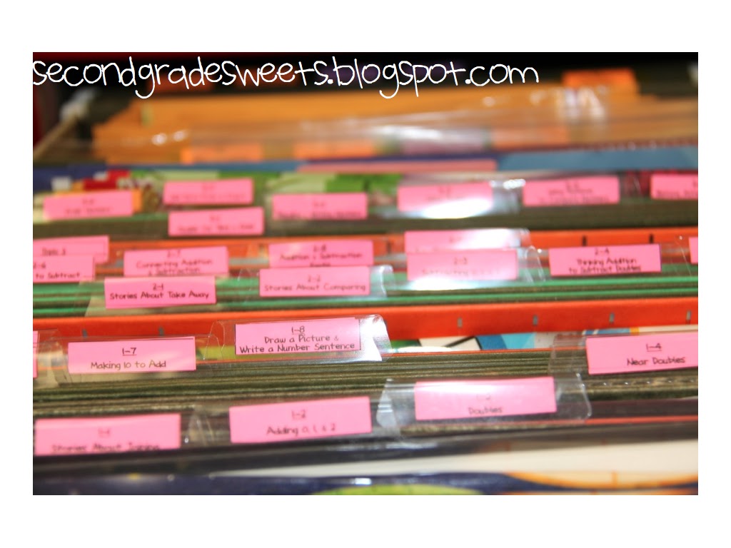 Sweet Seconds Filing Cabinet Organization Book Study