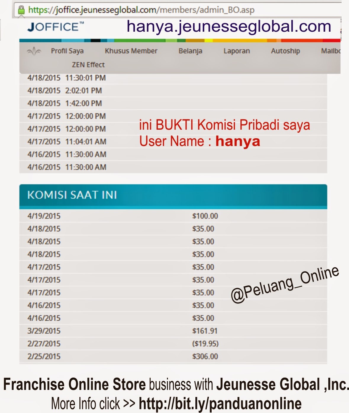 bukti+komisi+2015+panduan+online.jpg (1179×1395)