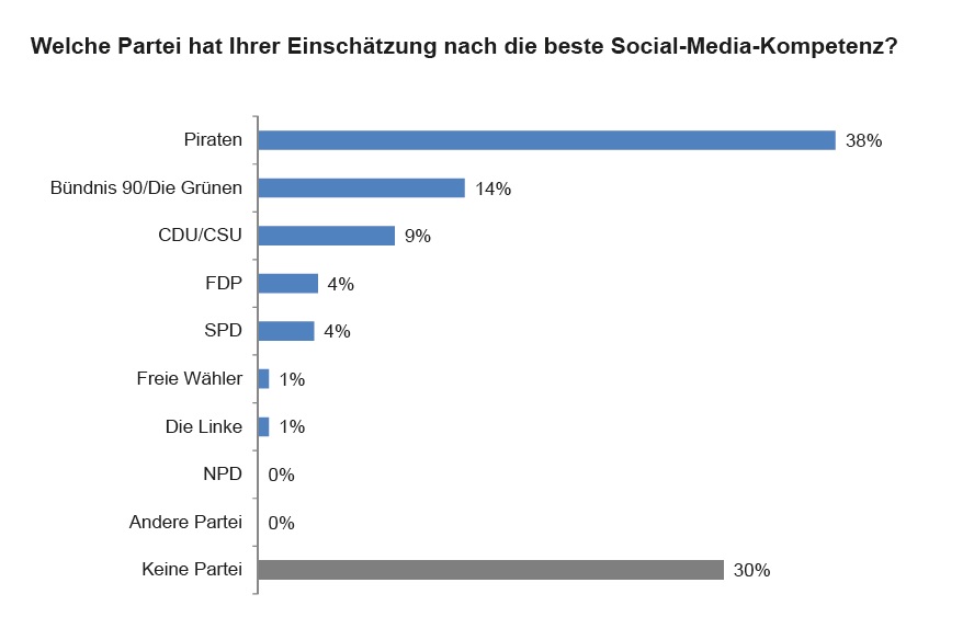 Begros Kollektion F S 2018 Sofies Haus Bloglovin