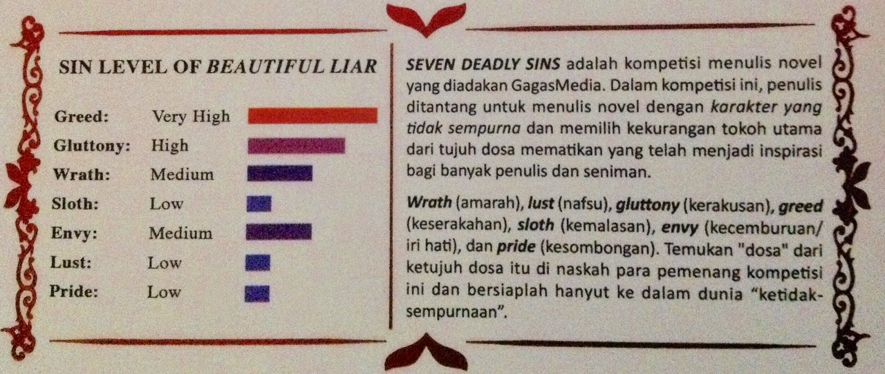 Resensi Novel Remaja Beautiful Liar By Dyah Rinni Funny Smart Single Crunchy Hot