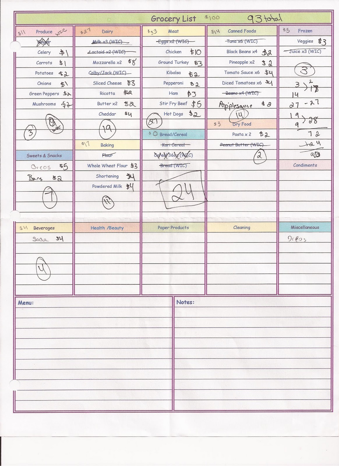 grocery list template