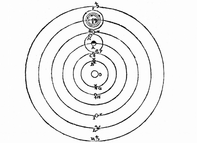 Galileo followed Aristarchus and Digges, not Copernicus