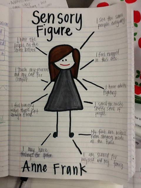 Teaching Science With Lynda: Sensory Figures for Interactive Notebooks