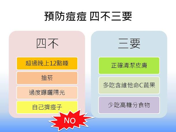 巧克力與青春痘並沒有絕對關係,反而是巧克力中的含糖量,才是「致痘」關鍵所在。 巧克力與青春痘並沒有絕對關係,反而是巧克力中的含糖量,才是「致痘」關鍵所在。