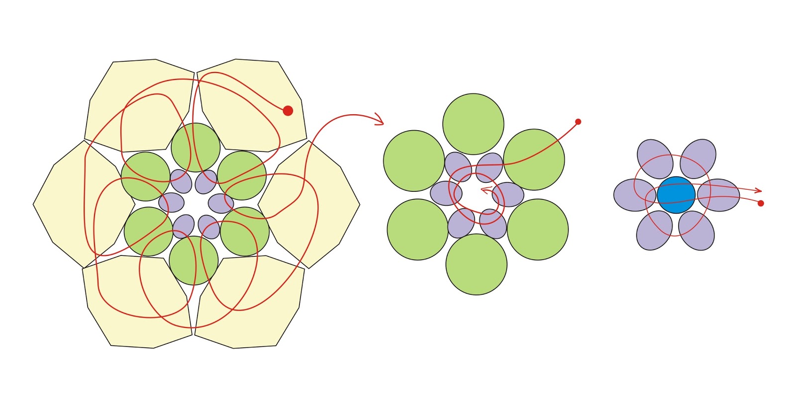 Eridhan Creations Beading Tutorials The beaded bead free pattern