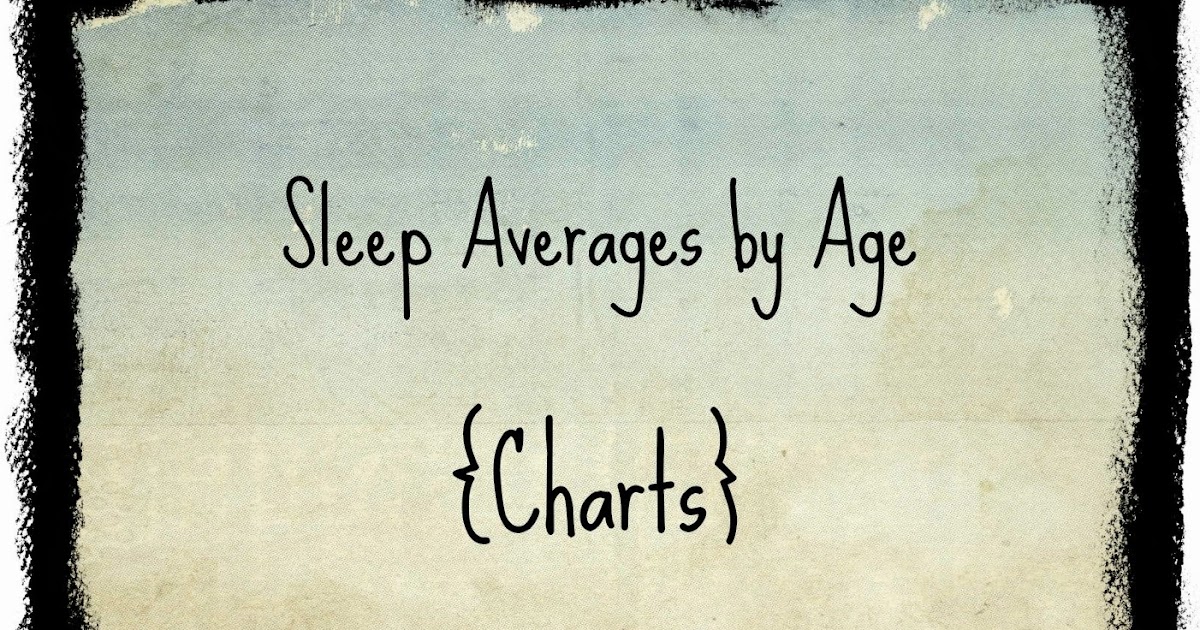 Sleep Rules Chart