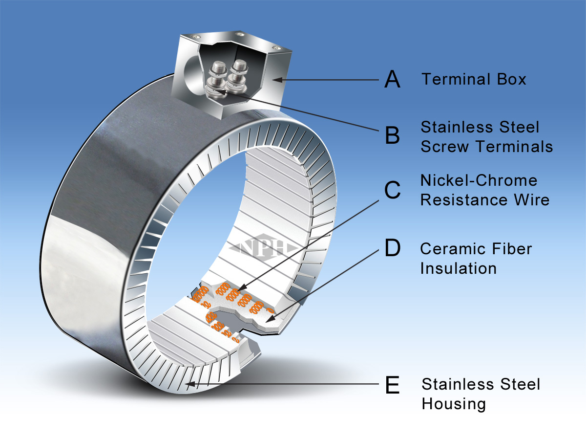 HEATER & THERMOCOUPLE SENSORS