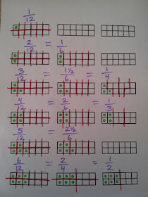 Kids Math Teacher: More fractions with egg cartons!