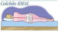 Colchão adequado deve alinhar corretamente a coluna - DORMIR EM UM BOM COLCHÃO PREVINE DOR NAS COSTAS E NA COLUNA VERTEBRAL - Biguaçu, Palhoça, Antonio Carlos SC, Tijucas, Santo Amaro da Imperatriz, Paulo Lopes SC, Florianópolis, São José SC - Gotas para sinusite Rinite, Jaraguá do Sul SC, Venda de Cone Chinês e Limpeza de Ouvidos, Vico Massagista Quiropraxia Acupuntura Massoterapia Massagem Relaxante Sueca Terapêutica Ventosaterapia Shiatsu Do-In Reflexologia, DORMIR EM UM BOM COLCHÃO PREVINE DOR NAS COSTAS E NA COLUNA VERTEBRAL Escolha do colchão adequado previne dores na colunaConforto e densidade do produto são essenciais na hora de escolha e da da compra