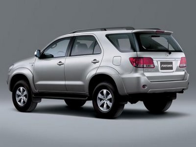 Fortuner Black