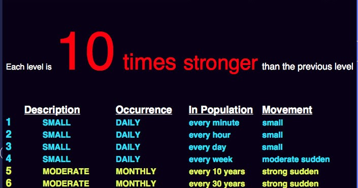 KEDIRI INTERNATIONAL SCHOOLS Explanation Text