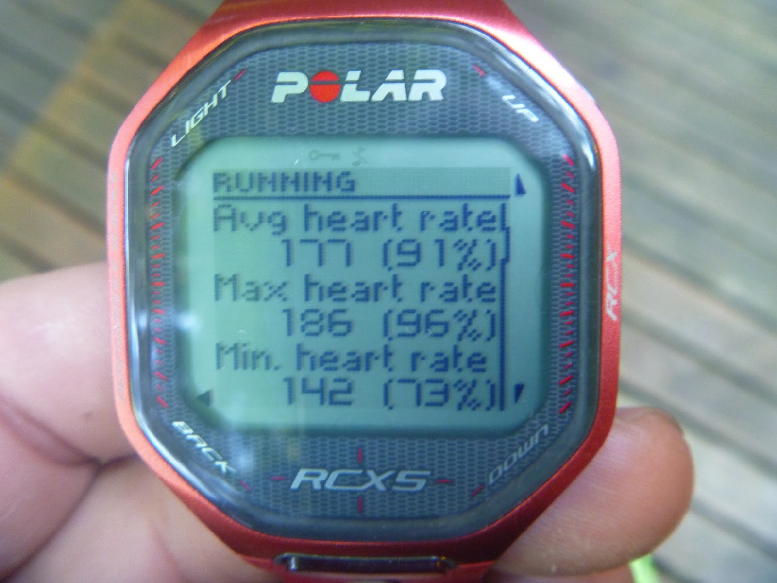 Cold Thistle Heart Rate monitors?