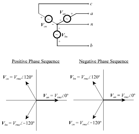 Circuits three phase [DIAGRAM HM_9691]