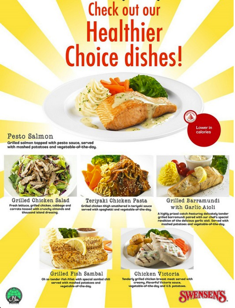 alexis blogs Restaurant Review Swensen’s Healthier Choices Dishes