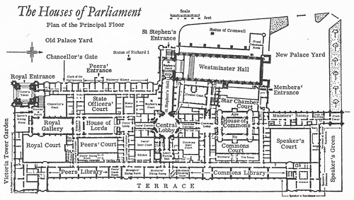Layout of house of commons Layout of house of commons
