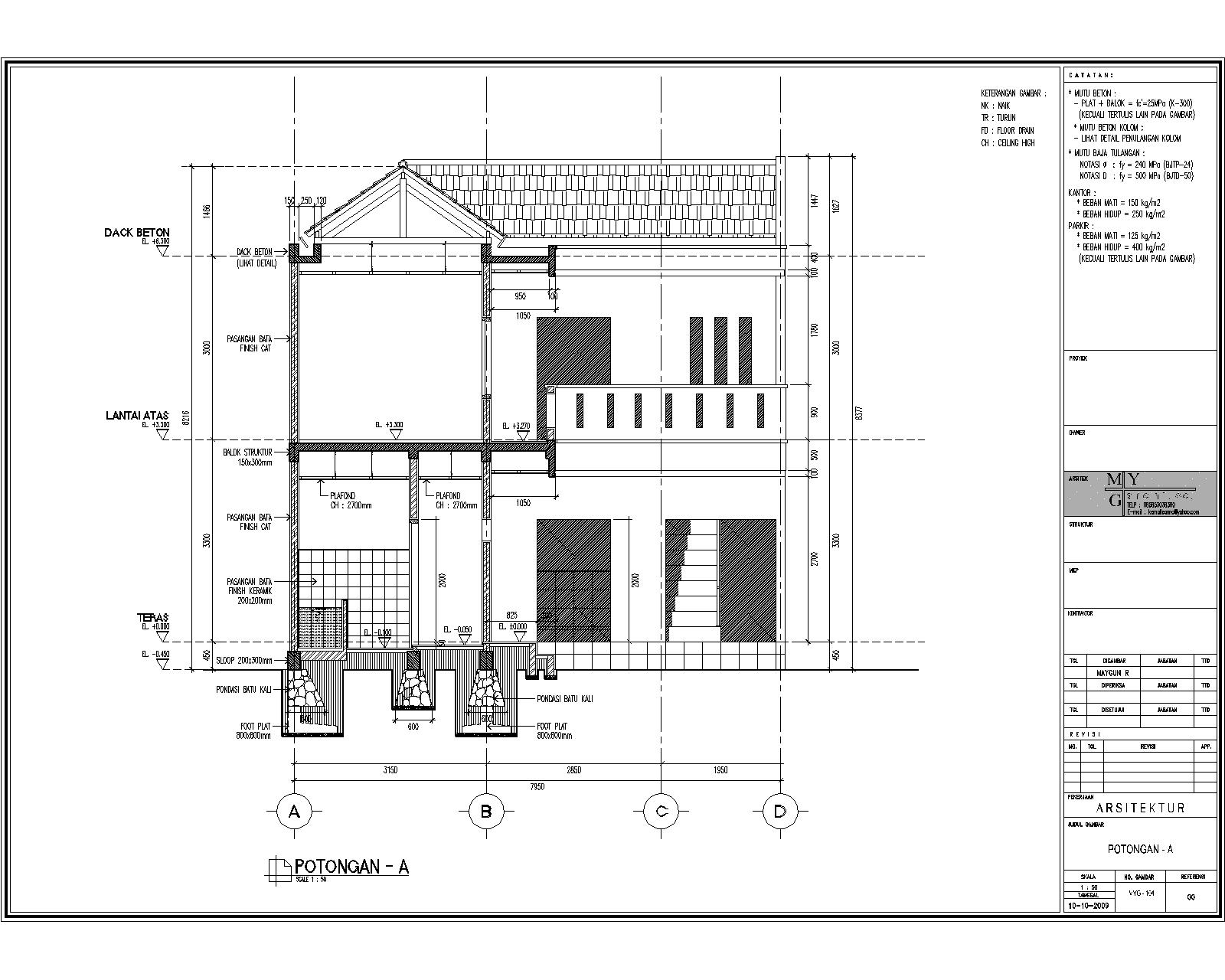 maygunrifanto Jasa Gambar