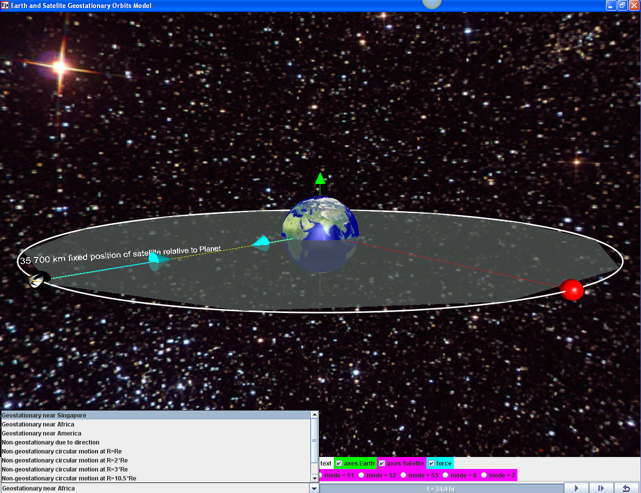 Open Source Physics @ Singapore: Ejs Open Source Geostationary Satellite around Earth Java ...
