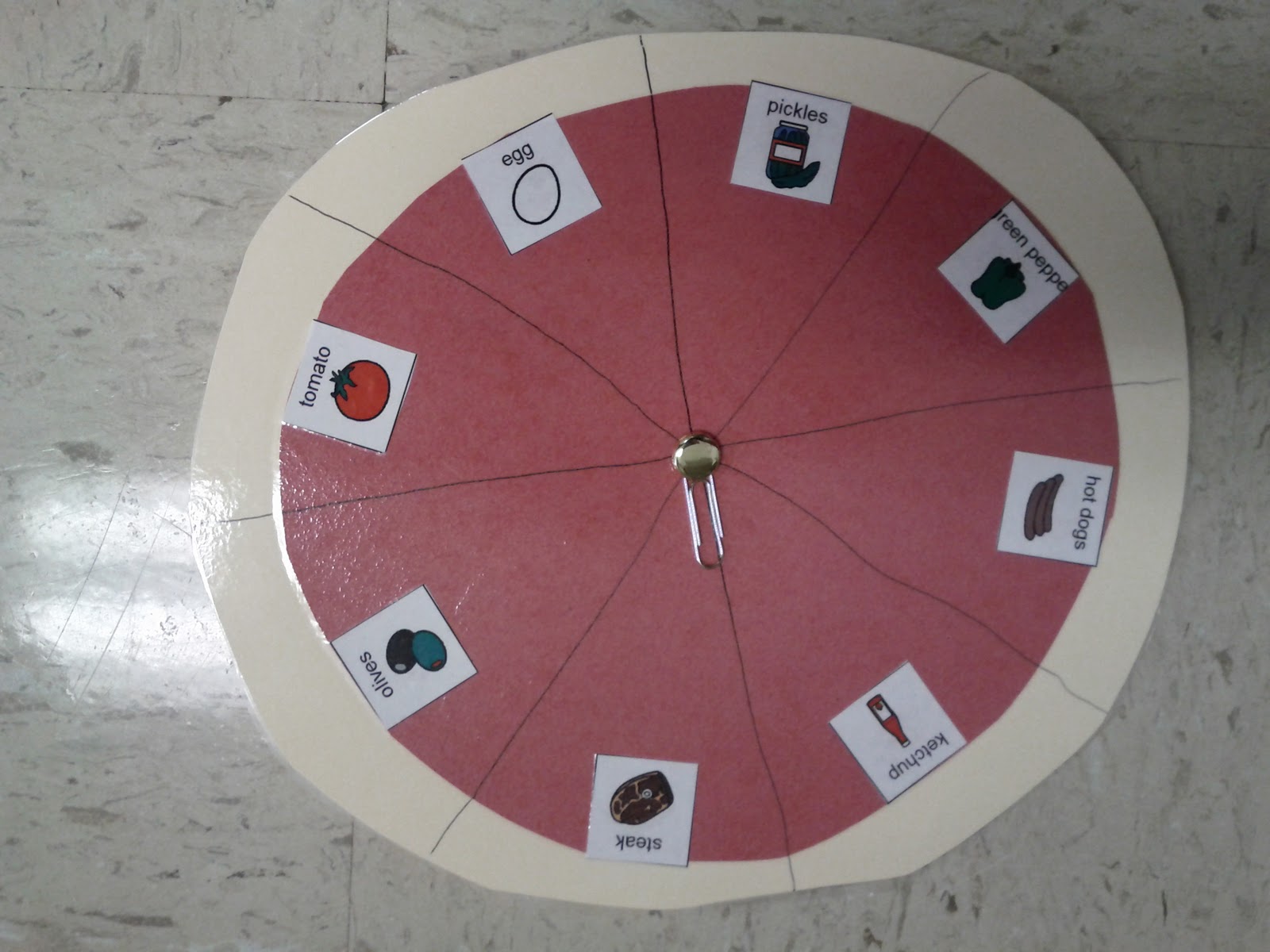 ️ Pizza speech. Minute Informative Speech on Making a Pizza Dough Essay