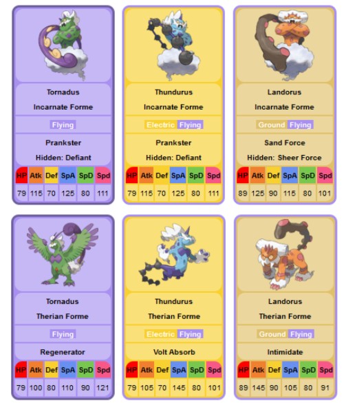 Competitivo 101: Pokémon grama e inseto mostram suas qualidades hoje -  Nintendo Blast