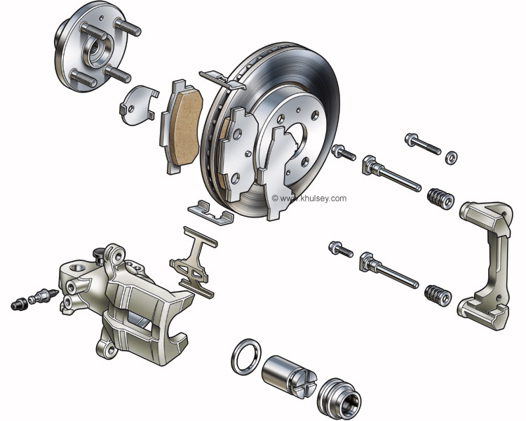 Bootcamp Dave Car Tip 1 Brakes