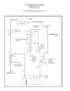 1997 Ford Windstar Complete System Wiring Diagrams | Wiring Diagrams Center