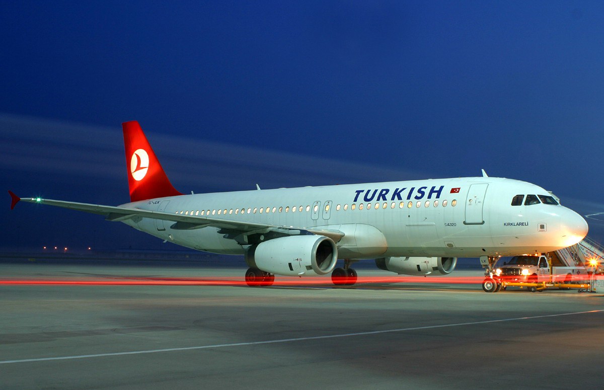 History of All Logos All Turkish Airlines Logos