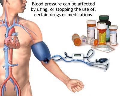 Scientists discover 11 new genes affecting blood pressure