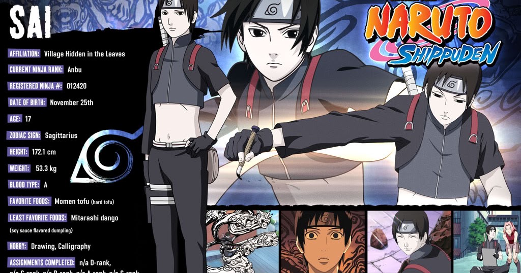 Naruto & OnePiece: Sai - Biodata