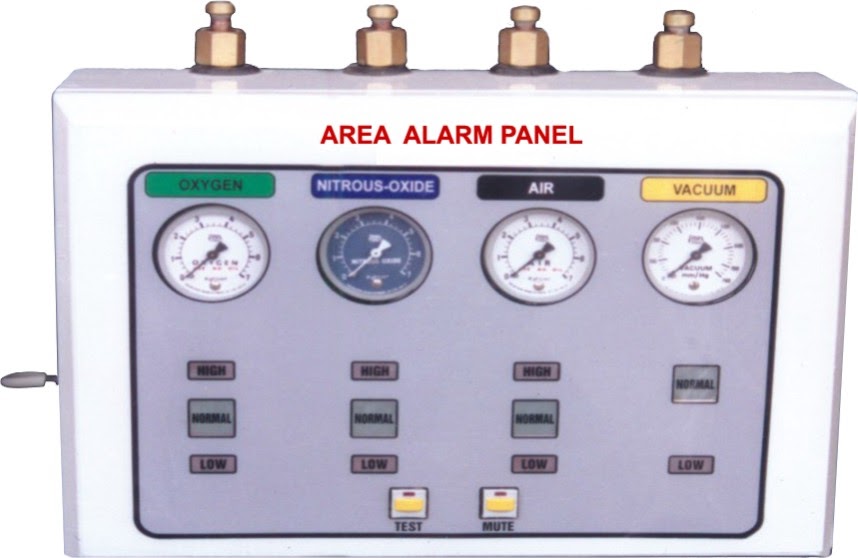 MEDICARE GAS PIPELINE SERVICES Areal Alarm Panel for Four/ Three/ Two