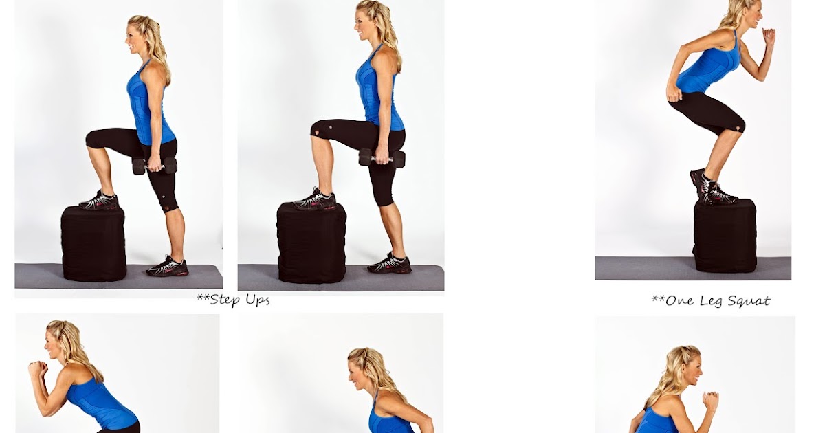 The Belly Fit Club TBFC BOX BLAST!