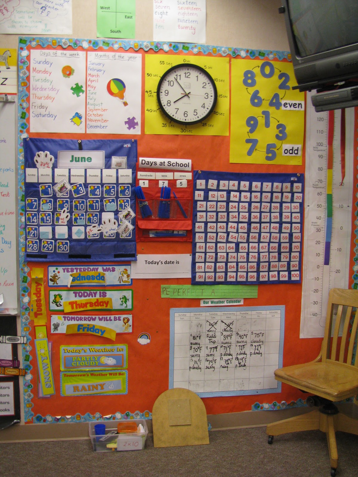 Maths Displays Teaching Maths with Meaning