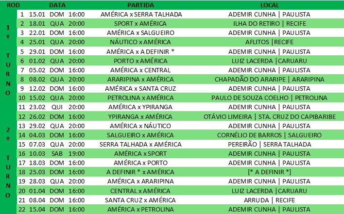 Federação Paulista divulga regulamento de Sub-15 e Sub-17