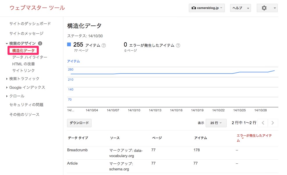 wordpressのrobots txtを編集するプラグイン ダーフク com