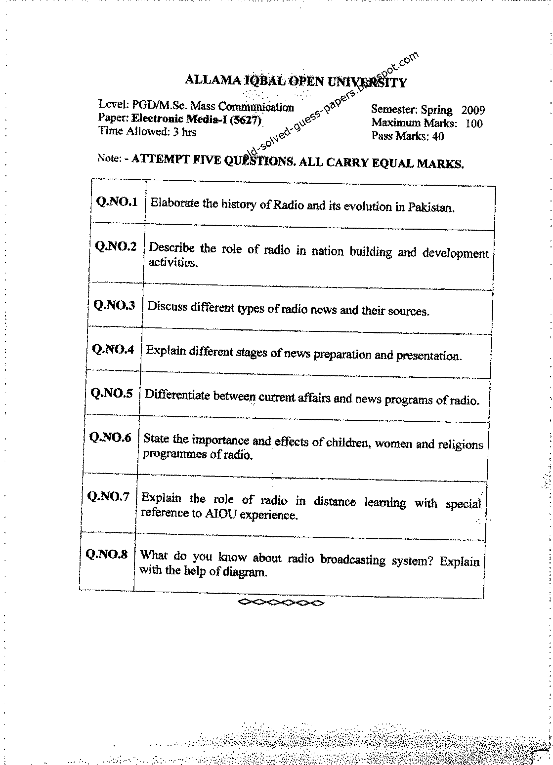 Best grad school admission essays writing great