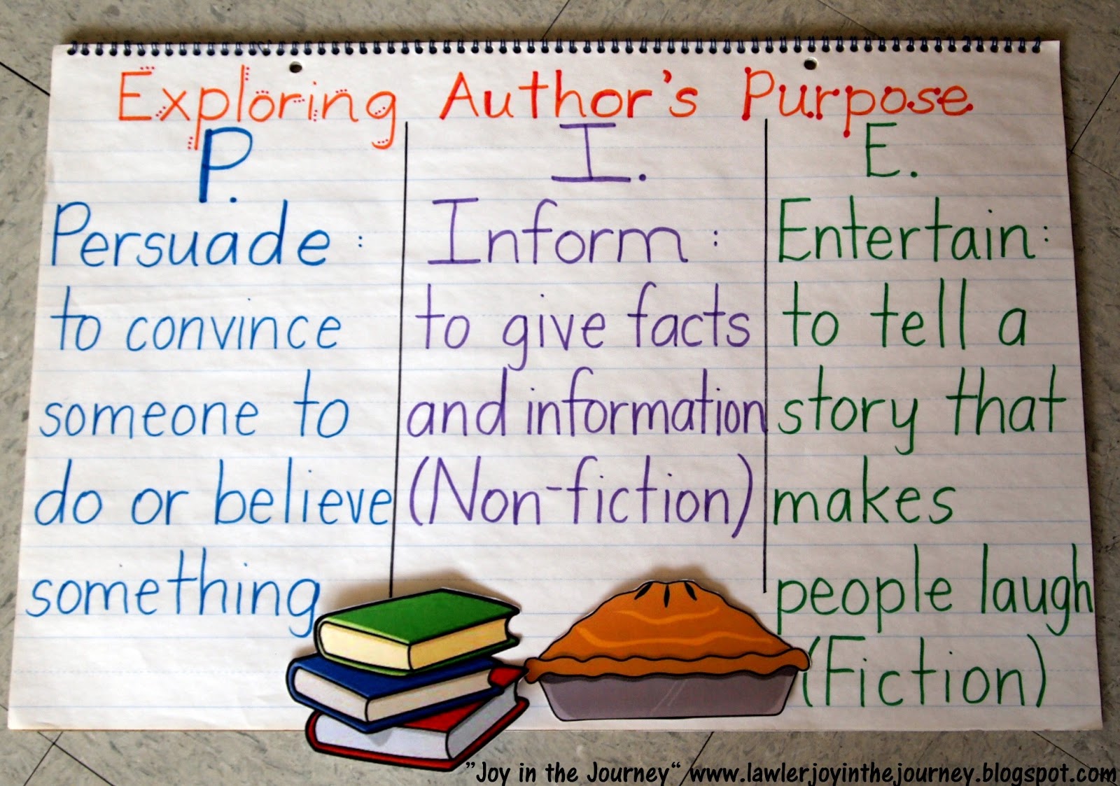 what is the main purpose of math