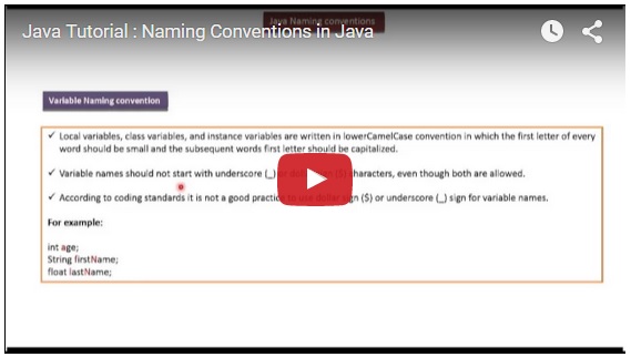 Java Tutorial : Naming Conventions in Java