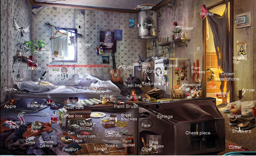 Criminal Case Game Objects Cheats Case 4 The Dockyard Killer