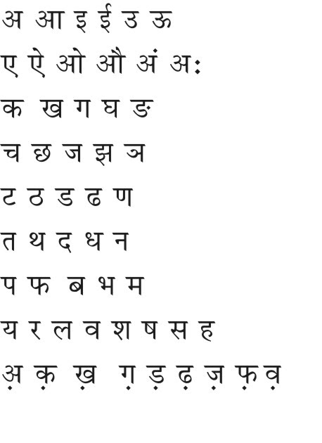 4clipika hindi fonts for pc 4clipika hindi fonts for pc